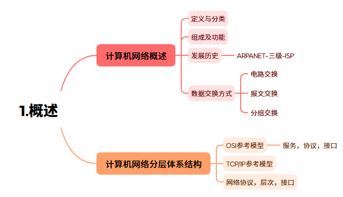 屏幕截图 2026-06-25 120924.png
