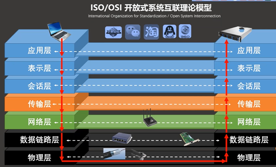 a186a4b5cec8443b9f6b7ade0e83d931.png