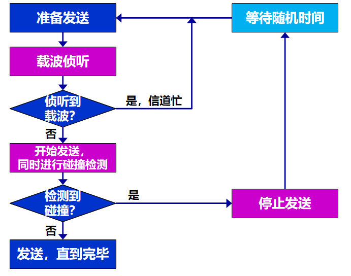 屏幕截图 2026-06-27 143815.png